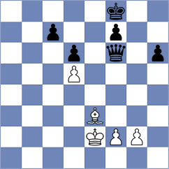 Bagwe - Paikens (chess.com INT, 2024)