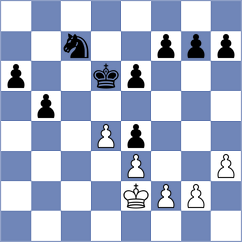 Filindash - Smirnov (chess.com INT, 2024)