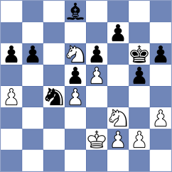 Zavivaeva - Saito (Chess.com INT, 2020)