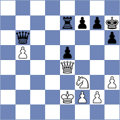 Feinig - Sanchez (chess.com INT, 2023)