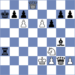 Tsomaia - Basa (Chess.com INT, 2020)