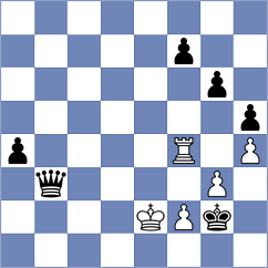 Dobre - Prieto Aranguren (chess.com INT, 2024)
