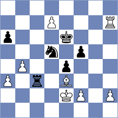 Geivondian - Parfenov (chess.com INT, 2023)