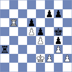 Mikhailova - Dowgird (chess.com INT, 2024)
