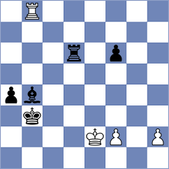 Pena Cifuentes - Jaque Gutierrez (Chess.com INT, 2021)