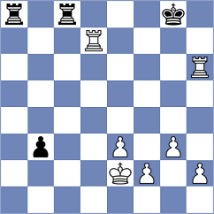 Iskusnyh - Fedoseev (chess.com INT, 2023)