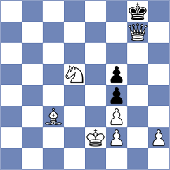Drygalov - Ilinca (chess.com INT, 2024)