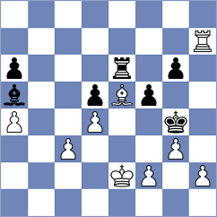 Mazurkiewicz - Munoz Pelaez (chess.com INT, 2023)