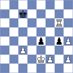 Aldokhin - Pavlidou (chess.com INT, 2022)