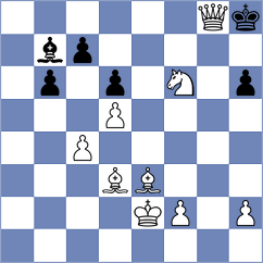 Maevsky - Dahanayake (chess.com INT, 2021)