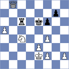 Deac - Zavgorodniy (chess.com INT, 2024)