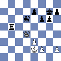 Galiana Fernandez - Eynullayev (chess.com INT, 2022)
