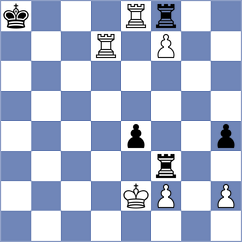 Kuzubov - Di Nicolantonio (chess.com INT, 2023)