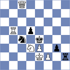 Arkell - Lapite (Chess.com INT, 2017)