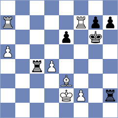 Tyagi - Novikova (chess.com INT, 2023)