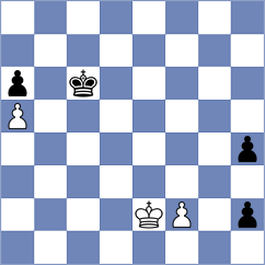 Povshednyi - Kadric (chess.com INT, 2024)