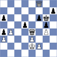Mari Ooriad - Shool (Chess.com INT, 2021)