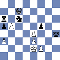 Dzida - Suder (chess.com INT, 2024)