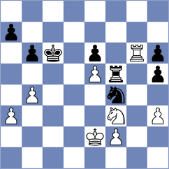 Dubessay - Cueto (chess.com INT, 2024)
