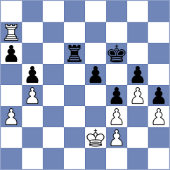 Swiercz - Andreikin (chess.com INT, 2023)