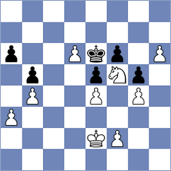Haring - Brizuela Abreu (Chess.com INT, 2020)