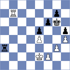Postny - Gorozhanin (Chess.com INT, 2017)