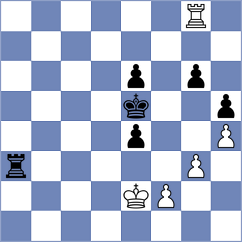 Jia - Triapishko (Chess.com INT, 2020)
