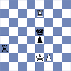 Karimova - Melikhov (chess.com INT, 2024)