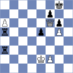 Lavrik - Llorente Zaro (chess.com INT, 2023)