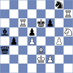 Dobre - Alahakoon (chess.com INT, 2021)