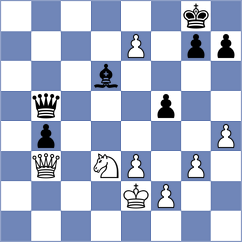 Indjic - Friedel (Chess.com INT, 2020)