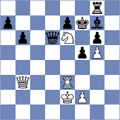 Shimanov - Yuan (chess.com INT, 2024)