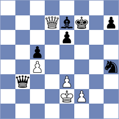 Molchanov - Iniyan (Chess.com INT, 2021)