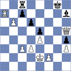 Nadernia - Mofidi (Chess.com INT, 2021)