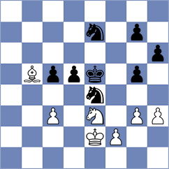 Chernov - Cruz Mendez (chess.com INT, 2024)