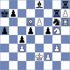 Rodchenkov - Osiecki (chess.com INT, 2023)