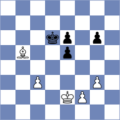 Jobava - Remizov (chess.com INT, 2023)