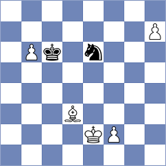 Ahmad - Tabatabaei (chess.com INT, 2024)