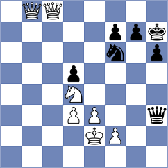 Maksimenko - Novikova (chess.com INT, 2021)