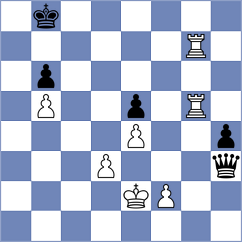 Gurvich - Shashikant (Chess.com INT, 2020)