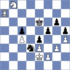Srihari - Brahami (chess.com INT, 2021)