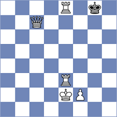 Samant - Bartel (chess.com INT, 2024)