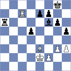 Cabralis - Klymchuk (chess.com INT, 2024)