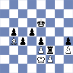 Mischuk - Panda (chess.com INT, 2022)