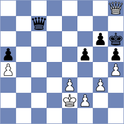 Karnaukhova - Dzagnidze (Chess.com INT, 2020)
