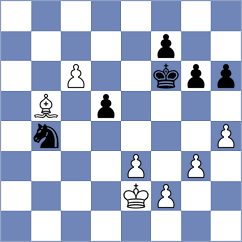 Keymer - Demidov (chess.com INT, 2023)
