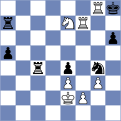 Theiss - Idrisov (Chess.com INT, 2021)