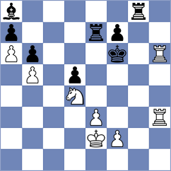 Medeiros - Quirke (chess.com INT, 2023)