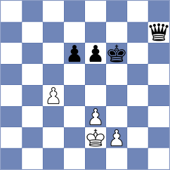 Shevchuk - Iljin (chess.com INT, 2024)