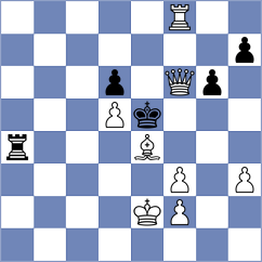 Dong Bao Nghia - Mikhalsky (chess.com INT, 2023)